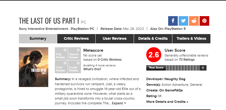 The Last of Us Part I Metacritic puanları hala ortalıkta yok.