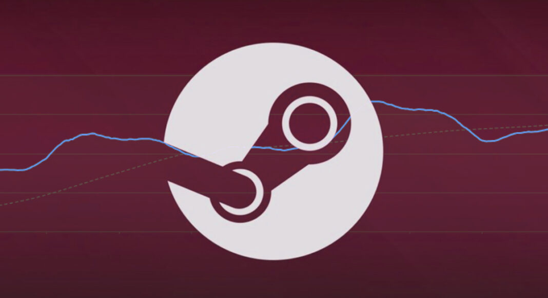 Steam trend oyunlar