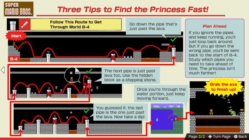 Nintendo World Championships: NES Edition