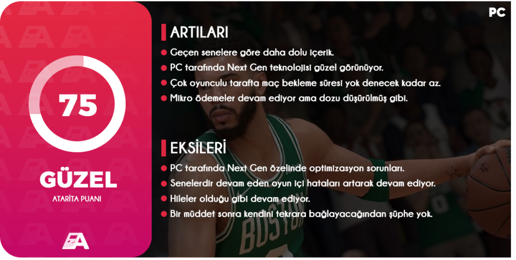 NBA 2K25'in inceleme kopyası, 2K tarafından Atarita’ya gönderilmiştir.