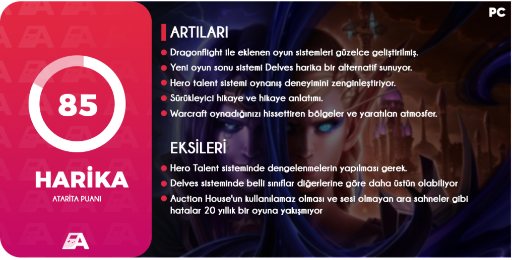 World of Warcraft: The War Within İnceleme