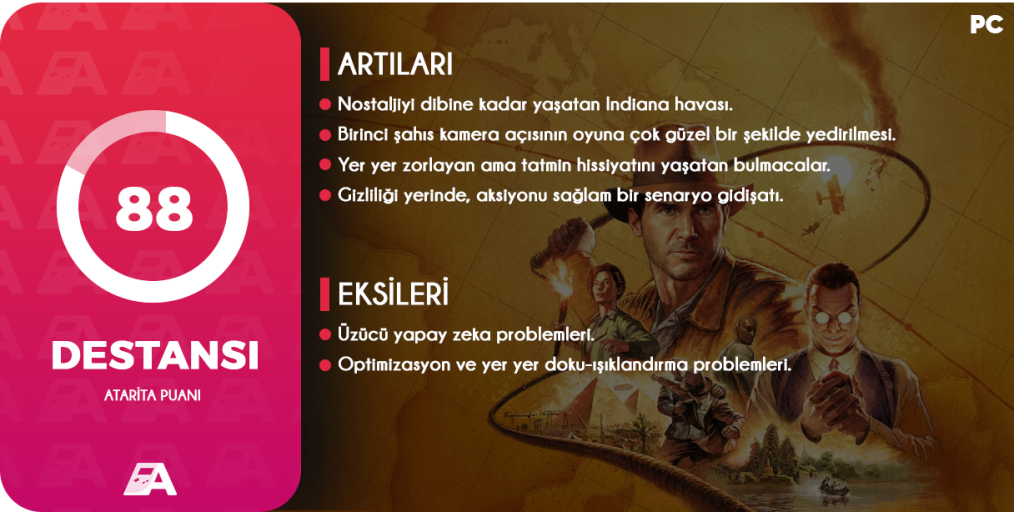 Indiana Jones and the Great Circle inceleme kopyası, Bethesda Softworks tarafından Atarita'ya gönderilmiştir.