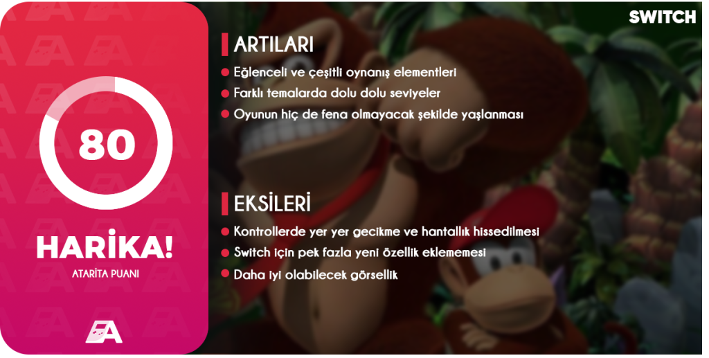 Yılların eskitemediği gorilimizin macerası Donkey Kong Country Returns HD ile nesilden nesile aktarılmaya devam ediyor!