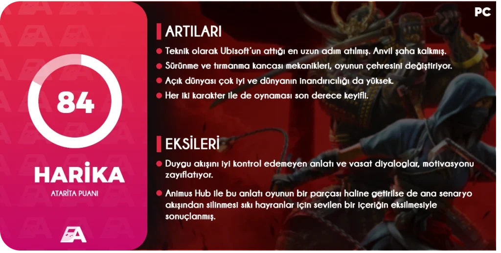 Assassin's Creed Shadows İnceleme