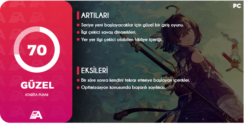 Atelier Yumia: The Alchemist of Memories & the Envisioned Land'ın PC inceleme kopyası, Koei Tecmo tarafından Atarita'ya gönderilmiştir.